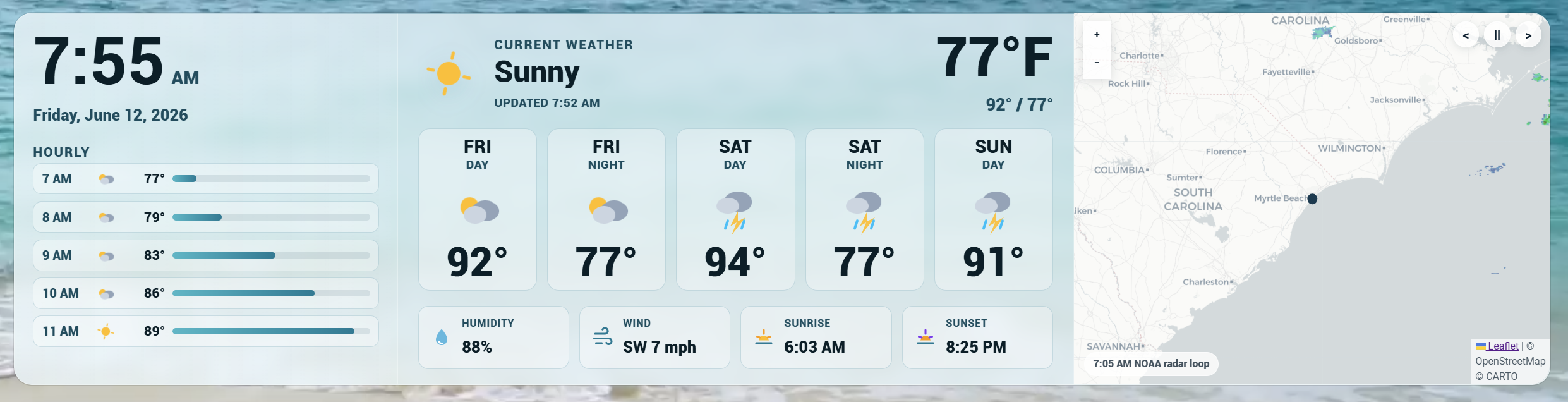RadarWise Home Assistant weather dashboard preview